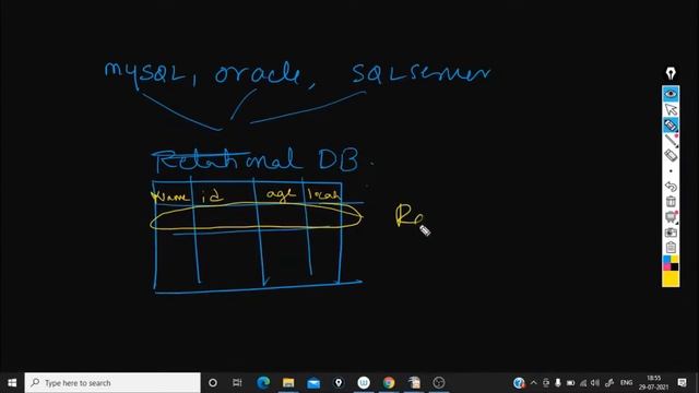 SQL Tutorial for Beginners and Non-Technical Students Part-1. #SQL #DataBase#DBMS#DataAnalyst