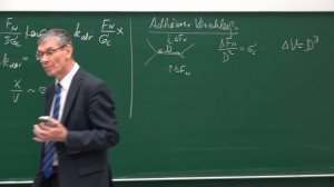 VL15 Prof. V.L. Popov, Kontaktmechanik und Reibungsphysik. Verschleiß