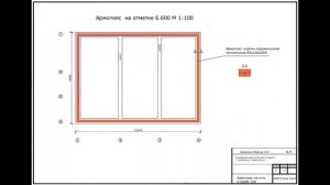 Что входит в проект дома
