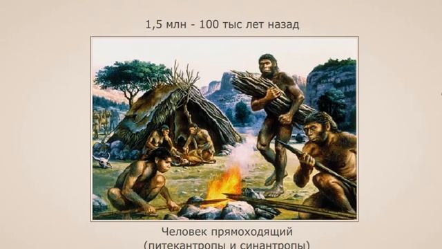 Древнейшие люди - архантропы