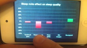 Sleep Cycle - умный будильник для iOS