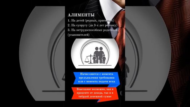 Семейные споры