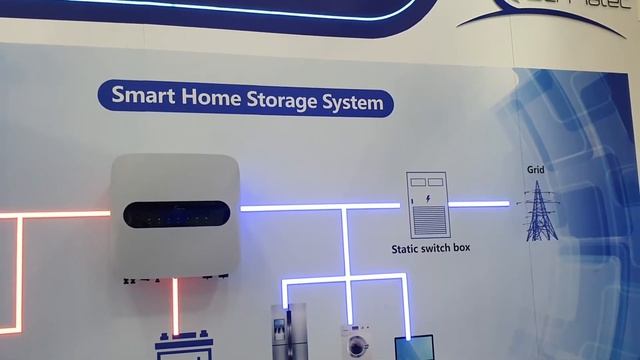 Sermatec 2019 All Energy Australia Conference смотреть онлайн