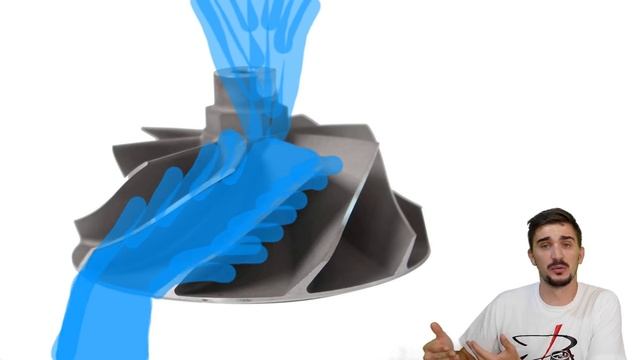 TURBO FLUTTER and BLOW OFF VALVES explained in DETAIL - BOOST SCHOOL #8