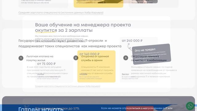 ПРОФЕССИЯ МЕНЕДЖЕР ПРОЕКТОВ - СТАРТ В IT
