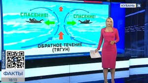 Тягун на Черном море: как выбраться из обратного течения
