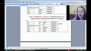Passato prossimo/Прошедшее время в итальянском языке