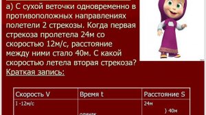 Математика 4 класс. Ч.2