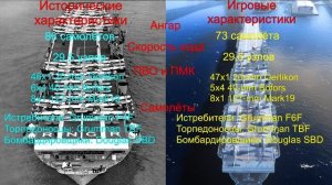 [TenkenTV] USS Ranger (CV-4) Изначальный демократ. [World of Warships]