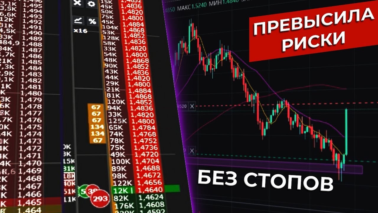 Huobi Global - Подробный гайд торговли на спотовом рынке