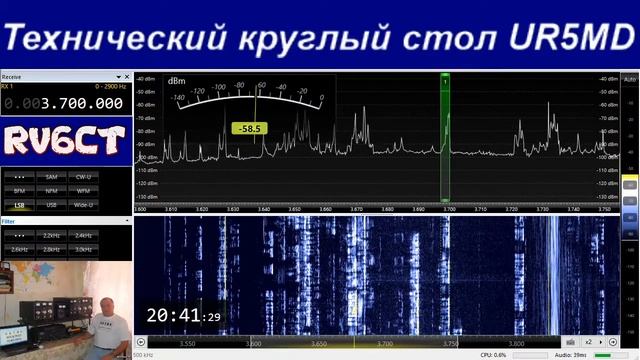 Технический круглый стол 18 июля 2020 г