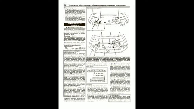 Руководство по ремонту MitsubishiI Asx с 2010 бензин смотреть онлайн
