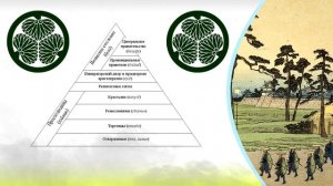 ПЕРИОД ЭДО ЗА 12 МИНУТ [ИСТОРИЯ ЯПОНИИ]