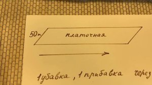НЕОБЫЧНЫЙ ШАРФ — из секционной пряжи - в нашем проекте «ВЯЗАТЬ ЛЕГКО»