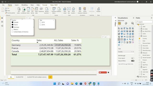 allselected dax|all vs allselected dax | power bi dax tutorial