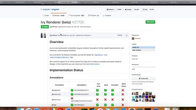 Пятиминутка Angular - #10 - AngularKyiv, AngularPiter, Habrahabr strikes back смотреть онлайн
