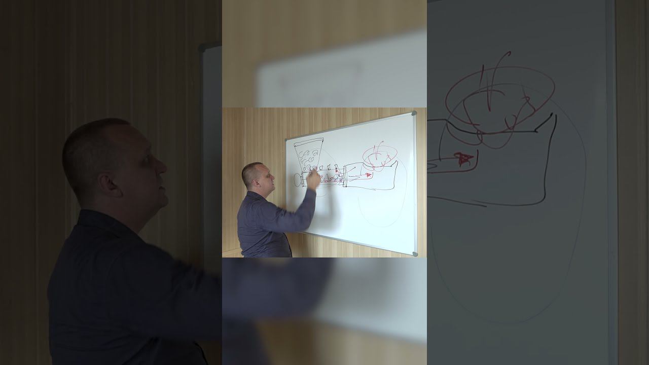 Пассивная защита от возгорания, как это работает?