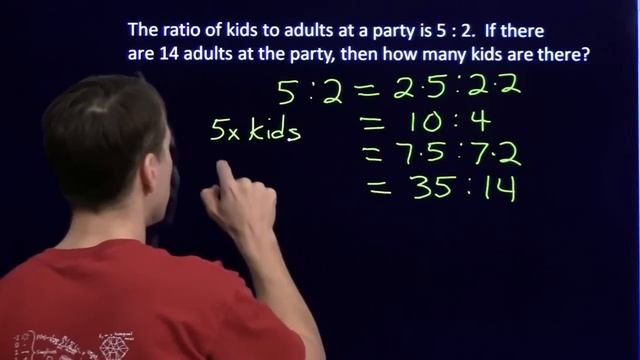 Art of Problem Solving: Introducing Ratios смотреть онлайн