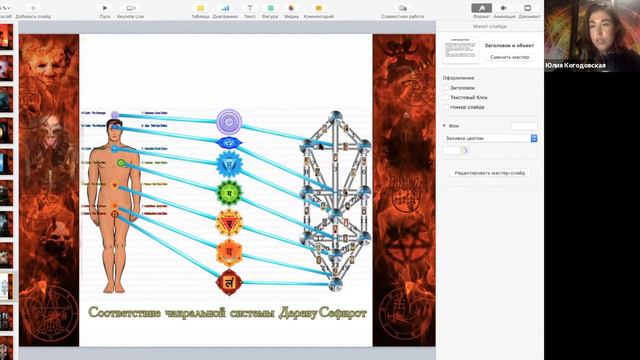 Курс "Основы Демонологии". Занятие №1 вводное смотреть онлайн