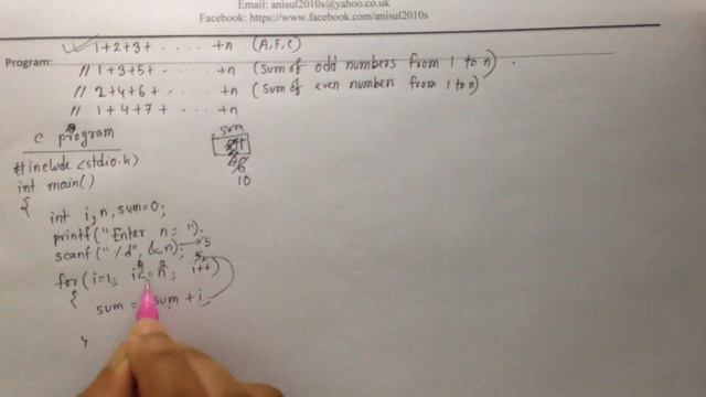 C programming Bangla Tutorial 5.125 : Series | 1 + 2 + 3 + .... + n নির্ণয়ের জন্য A, F & C