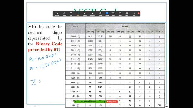 12-ASCII Code