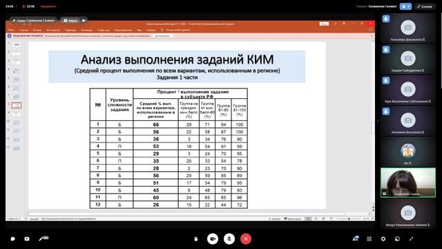 Технология подготовки к ЕГЭ по Истории