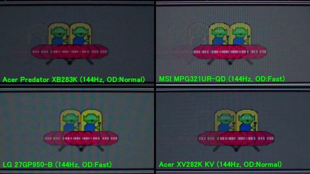 Acer Predator XB283K 応答速度比較 (5760FPS) смотреть онлайн