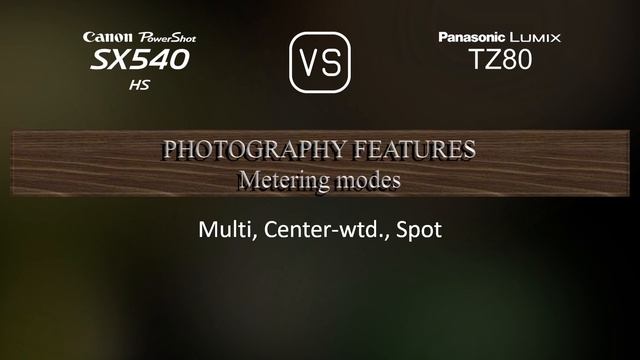 Canon PowerShot SX540 HS vs. Panasonic Lumix TZ80: A Comparison of Specifications смотреть онлайн