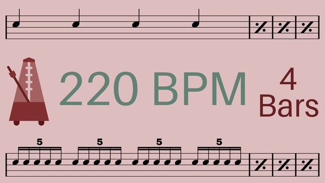 Metronome Click Track - 4 Bars Quarter to Quintuplet Notes 220 bpm - Smartronome смотреть онлайн