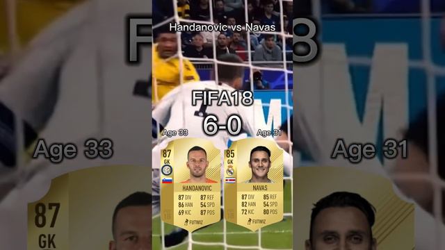 Samir Handanović vs Keylor Navas【FIFA OVR Compilation】ハンダノビッチvsナバス