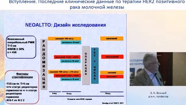 Последние клинические данные по терапии HER2-позитивного рака молочной железы смотреть онлайн