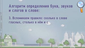 Русский язык 1 класс (Урок№17 - О братьях наших меньших. Буква З и звуки [З] [З*].)