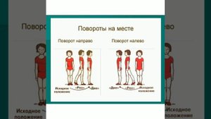 2 урок Среди 1 4 классов Строевые упражнения