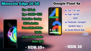 Motorola Edge 20 5G | Google Pixel 4a | Pixel 4a vs Moto Edge 20 | Which Should You Buy? Under 30k