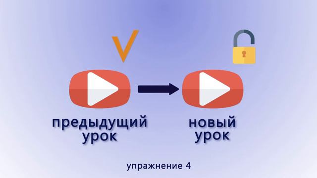 6 упражнений экзамен смотреть онлайн