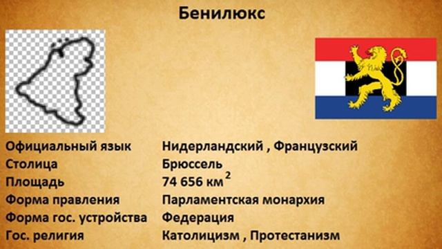 Какой язык в нидерландах. Бенилюкс объединение. Флаг Бенилюкса альтернативный. Форма правления Бенилюкс. Федерация Бенилюкс.