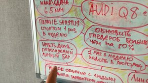 Как проходить в бизнес залы аэропортов за 200 рублей?