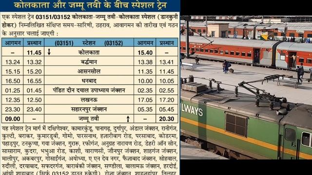 IRCTC Indian Railway Big Update | 14 New Special Trains Start In June Month,Ticket Booking Start