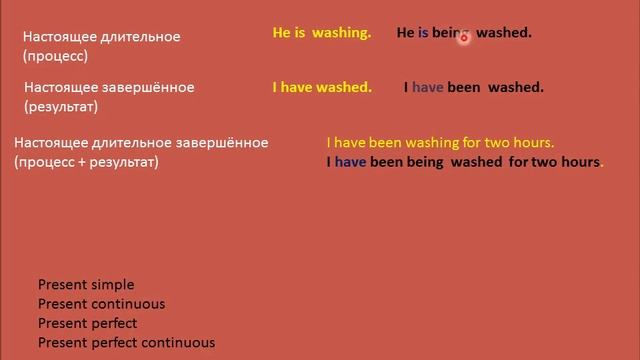 учить английский урок 83 to wash (во всех временах группы Present актив и пассив) смотреть онлайн