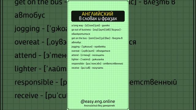 🌟 ЗА СКОЛЬКО РЕАЛЬНО ВЫУЧИТЬ АНГЛИЙСКИЙ | 🎧 1000 слов на английском языке, которые нужно знать нач