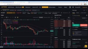 BINANCE - Как торговать фьючерсами на бирже Бинанс, ИНСТРУКЦИЯ для НОВИЧКОВ