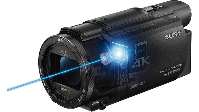 Top Migliore ⊗ Videocamere смотреть онлайн