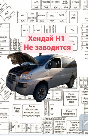 ХЕНДАЙ Н1 НЕ ЗАВОДИТСЯ