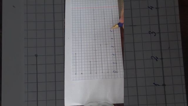 Откладываем равные отрезки.Числа на числовом луче. смотреть онлайн