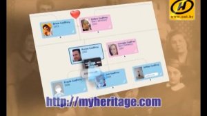 myheritage.com - создай легко свое генеалогическое древо!
