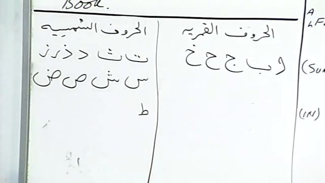 Learn Basic Arabic grammar lesson 11 ( The Language Of Quran) смотреть онлайн