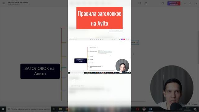 правила заголовков на Авито #авитолог #авито #продвижение на авито #обучениеавито #avito смотреть онлайн