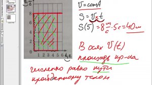 Взаимодействие тел.  Масса. 7 класс