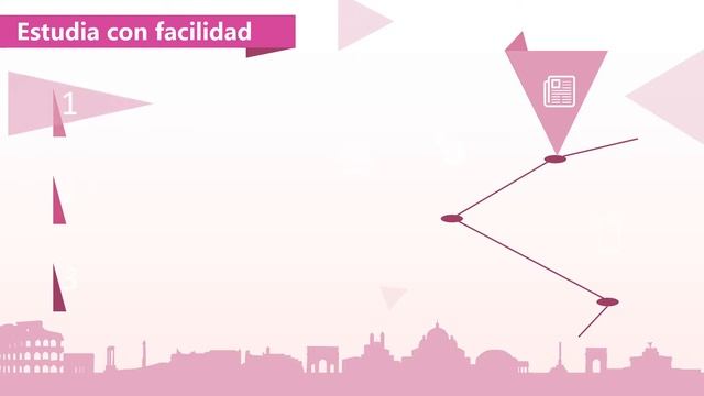 Oracle Solaris 1Z0-821 del examen смотреть онлайн