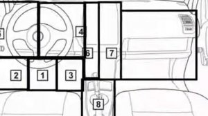 Ford Fusion  2002 08 Diagnostic Obd Port Connector Socket Location Obd2 Dlc Data Link 519